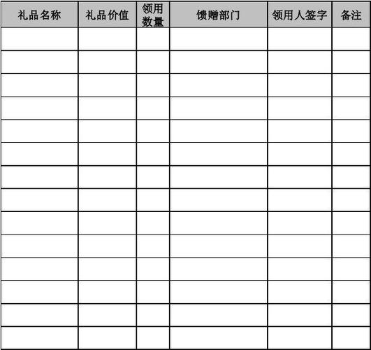 公司礼品领取，公司礼品领取表，公司发月饼怎么叫员工领取？