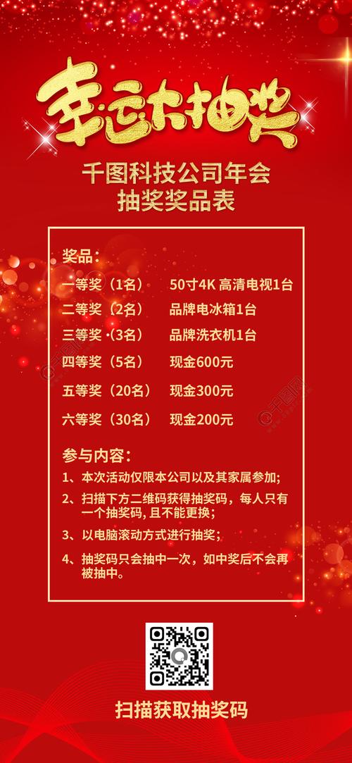 公司年会抽奖礼品推荐，公司年会抽奖礼品推荐怎么写，公司年会，有个抽奖环节，送什么礼品好？