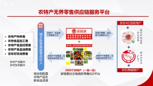 北京比较大的礼品公司，礼品供应链平台，北京中大惠农商贸有限公司怎么样？