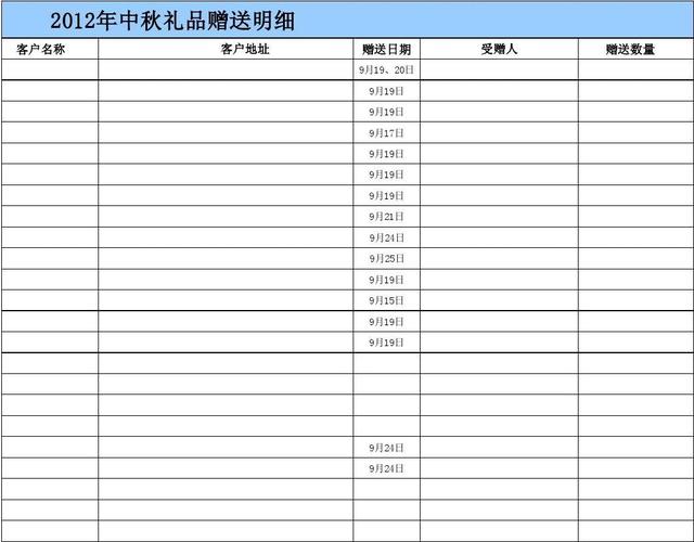 赠送客户礼品算什么，赠送客户礼品账务处理