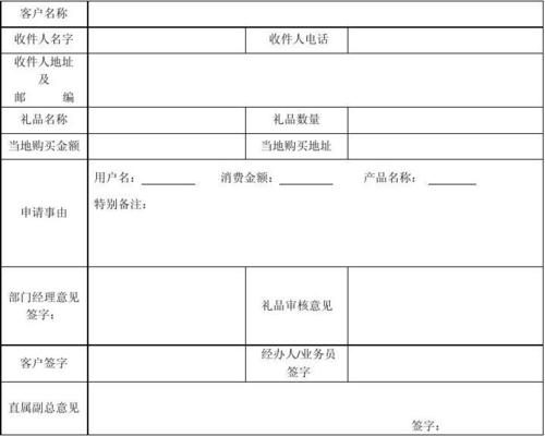 公司礼品申请表，，向公司申请礼品报告怎么写？