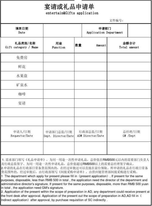 公司礼品申请表，，向公司申请礼品报告怎么写？