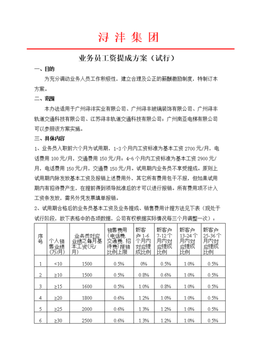 礼品公司如何给业务员提成，礼品公司如何给业务员提成的