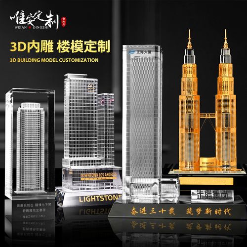 建筑公司礼品，建筑公司礼品送什么好，建筑公司送顾客的赠品？