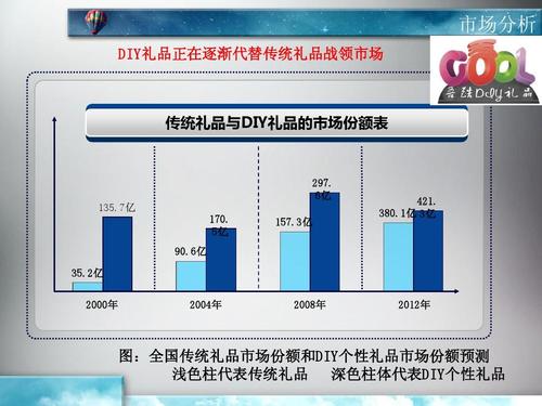 礼品公司的简介，礼品公司简介文案，深圳市人中之杰礼品有限公司介绍？