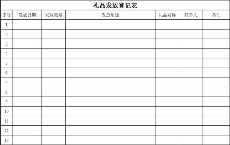 公司过节发放礼品表，，礼品发放登记表怎么做？