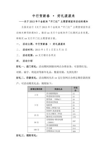 银行营销礼品公司有哪些，银行营销方案案例范文