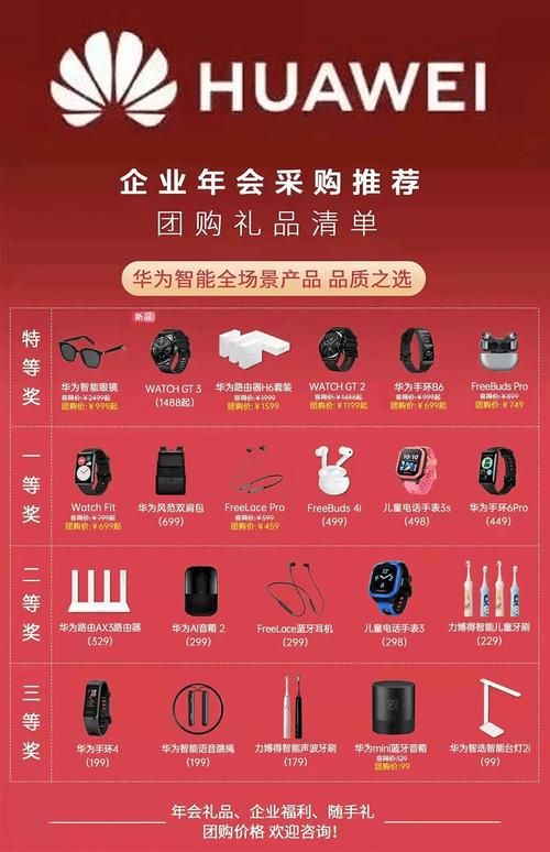 公司礼品奖品，公司礼品奖品怎么写，公司年会礼品推荐清单？