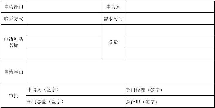 中秋公司送礼申请，，申请礼品签呈怎么写？