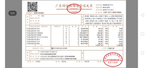 公司采购的礼品，公司采购的礼品发票能抵扣吗，年终了，公司要采购一些礼品给员工，什么样的礼品好呢？