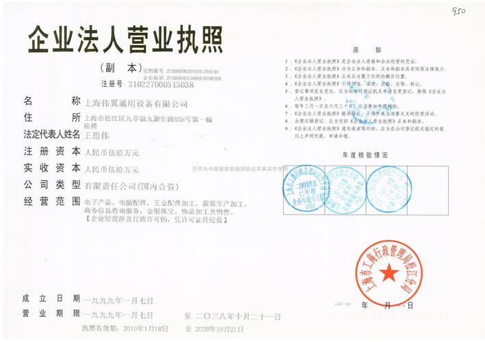 企业礼品运营公司，企业礼品运营公司有哪些，企业咨询管理有限公司的经营范围有哪些？