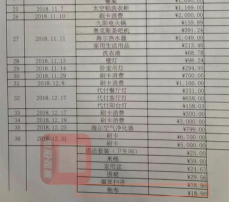 旅游公司发礼品，，奖励职工去旅游如何做账？