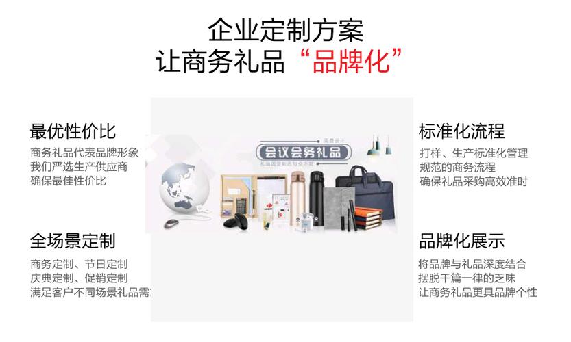 定制化礼品公司，定制化礼品公司介绍，礼品定制行业前景如何？