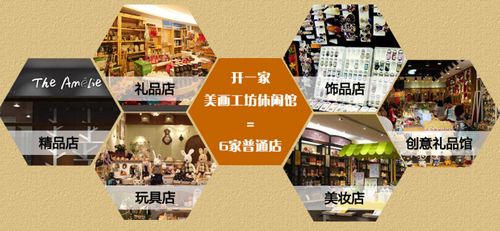 定制礼品公司加盟，定制礼品公司加盟骗局，什么是网点加盟呢？