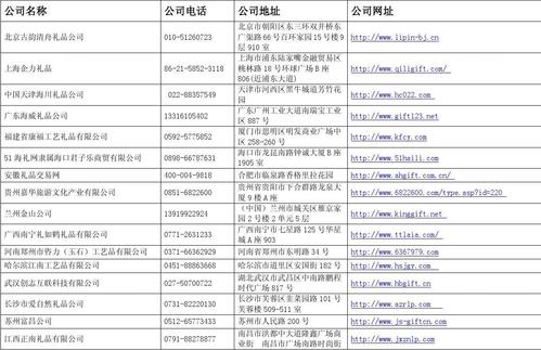 全国礼品公司资料，全国礼品公司名单，工程咨询公司的成本票有哪些？