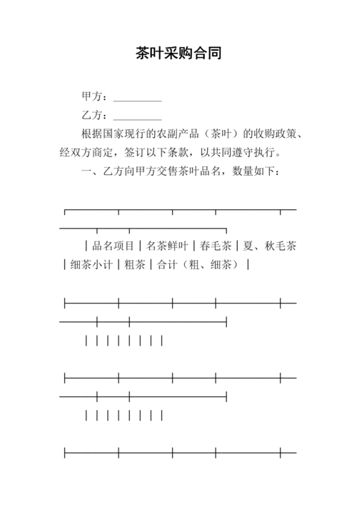 公司采购茶叶礼盒协议，茶叶礼品采购合同，事业单位如何采购茶叶？