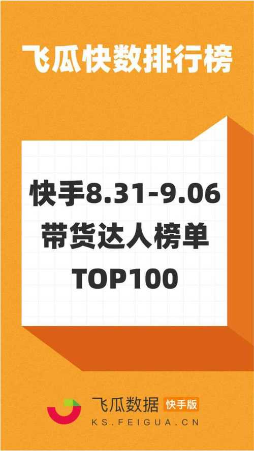 100元左右公司礼品推荐，，快手带货10块分成多少？